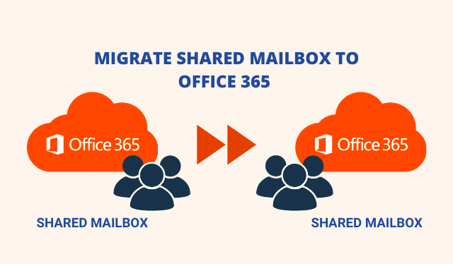 Migrate Shared Mailbox to Office 365 – Expert Solution